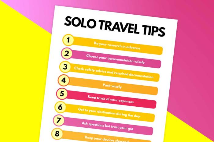 Solo tips travel travellers just first time do itsallbee